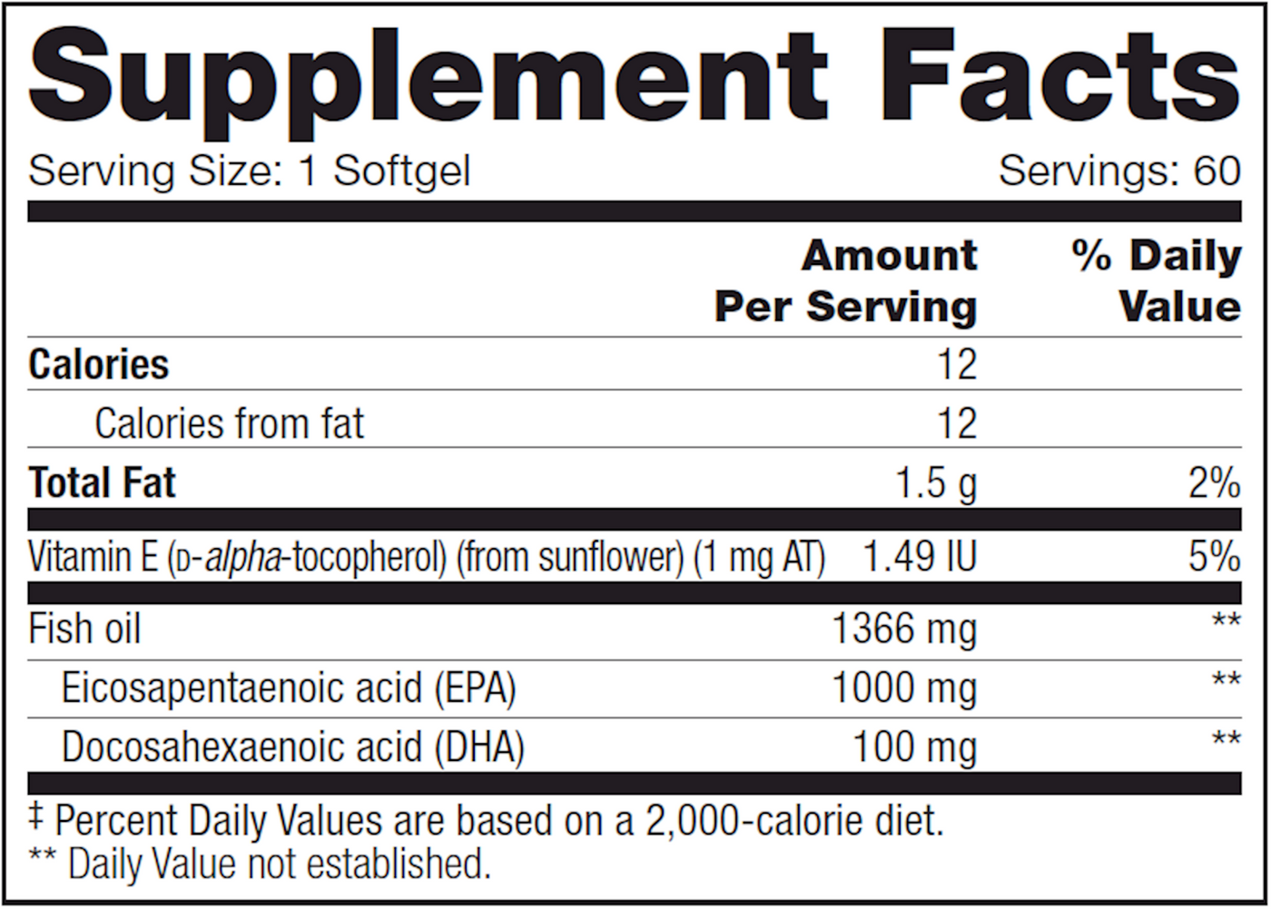 High EPA SAP  Curated Wellness