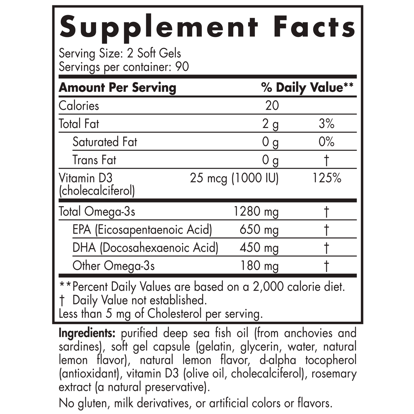 ProOmega D 1000 mg 180 gels Curated Wellness