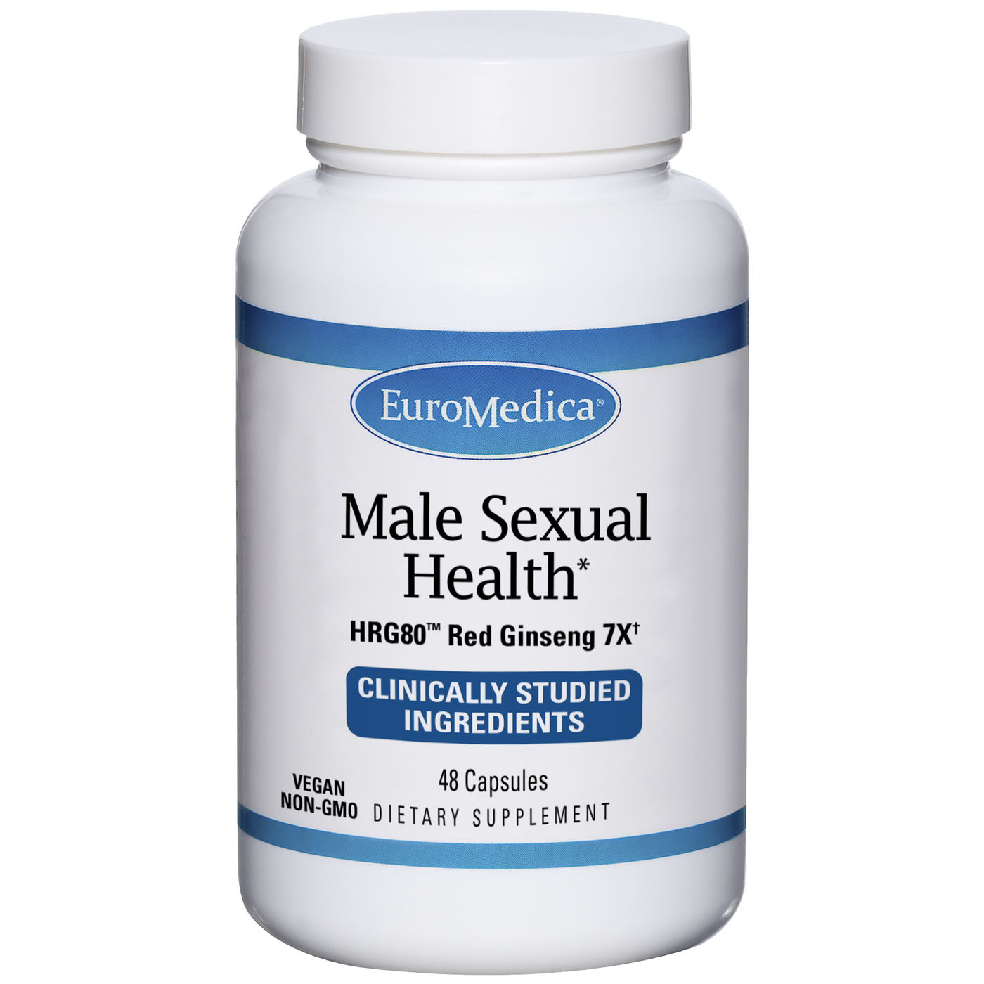 Male Sexual Health  Curated Wellness