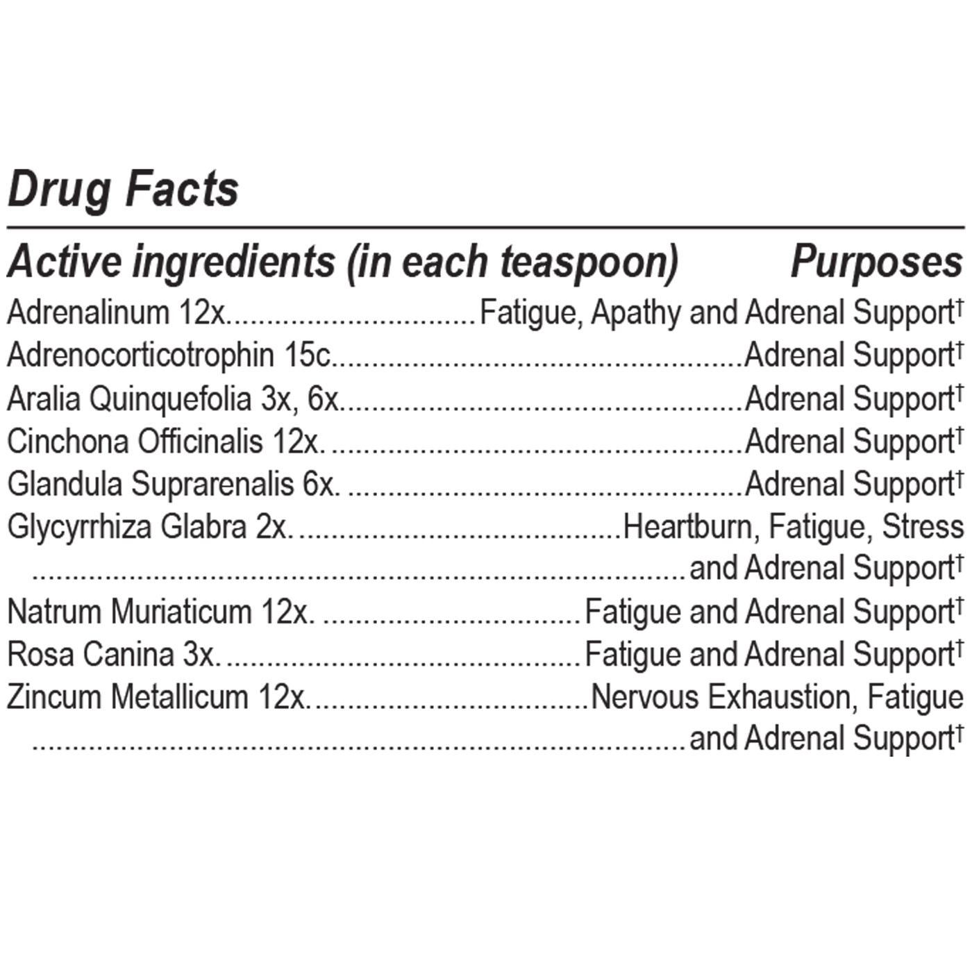 Adrenal Liquescence mL Curated Wellness