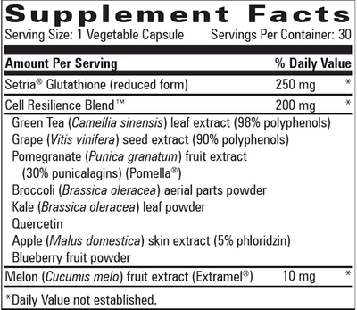 Antioxidant Resilience  Curated Wellness