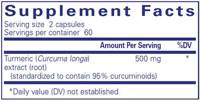 Curcumin  Curated Wellness