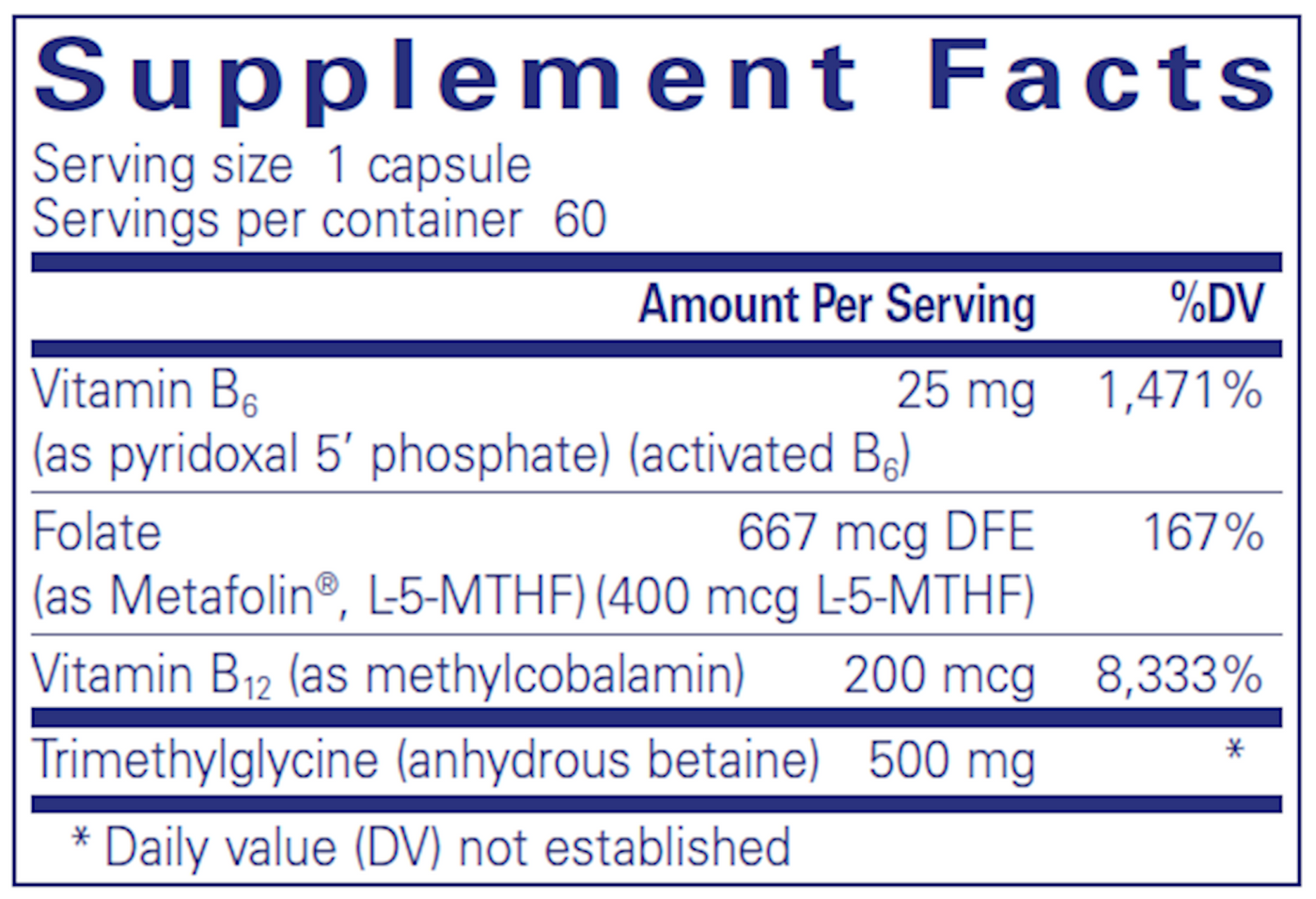 Homocysteine Factors  Curated Wellness