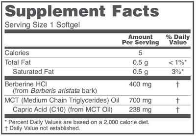 Glucose Management w/Ber HCl  Curated Wellness