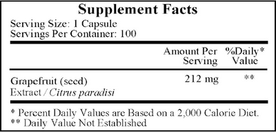 Paracan MYC 200 mg  Curated Wellness