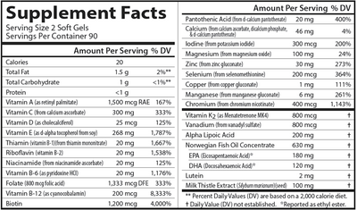 NutraSupport Diabetes 180 gels Curated Wellness