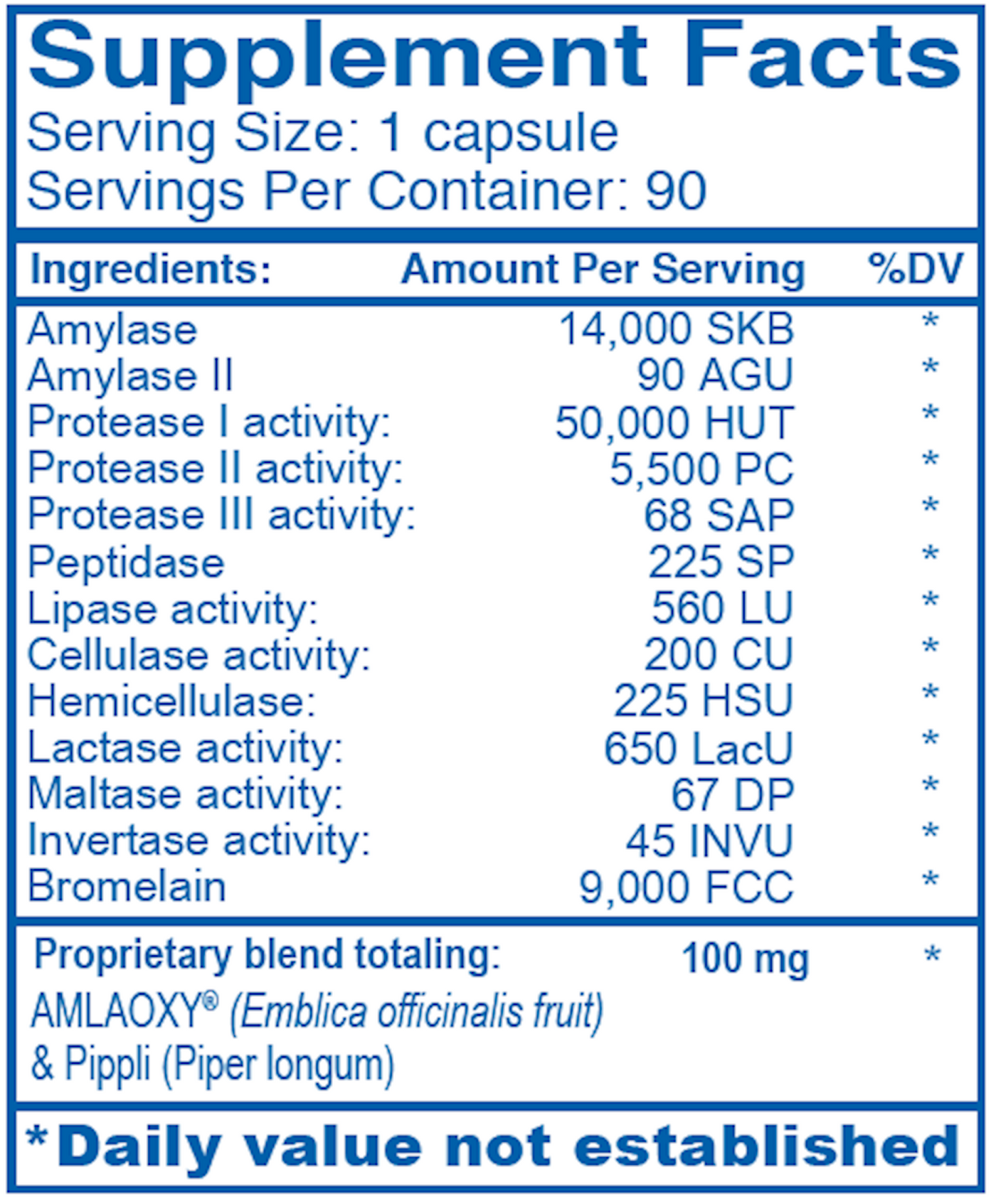 Vegenzyme Plus 90 vcaps Curated Wellness