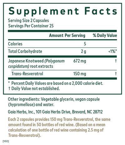 Resveratrol-150  Curated Wellness