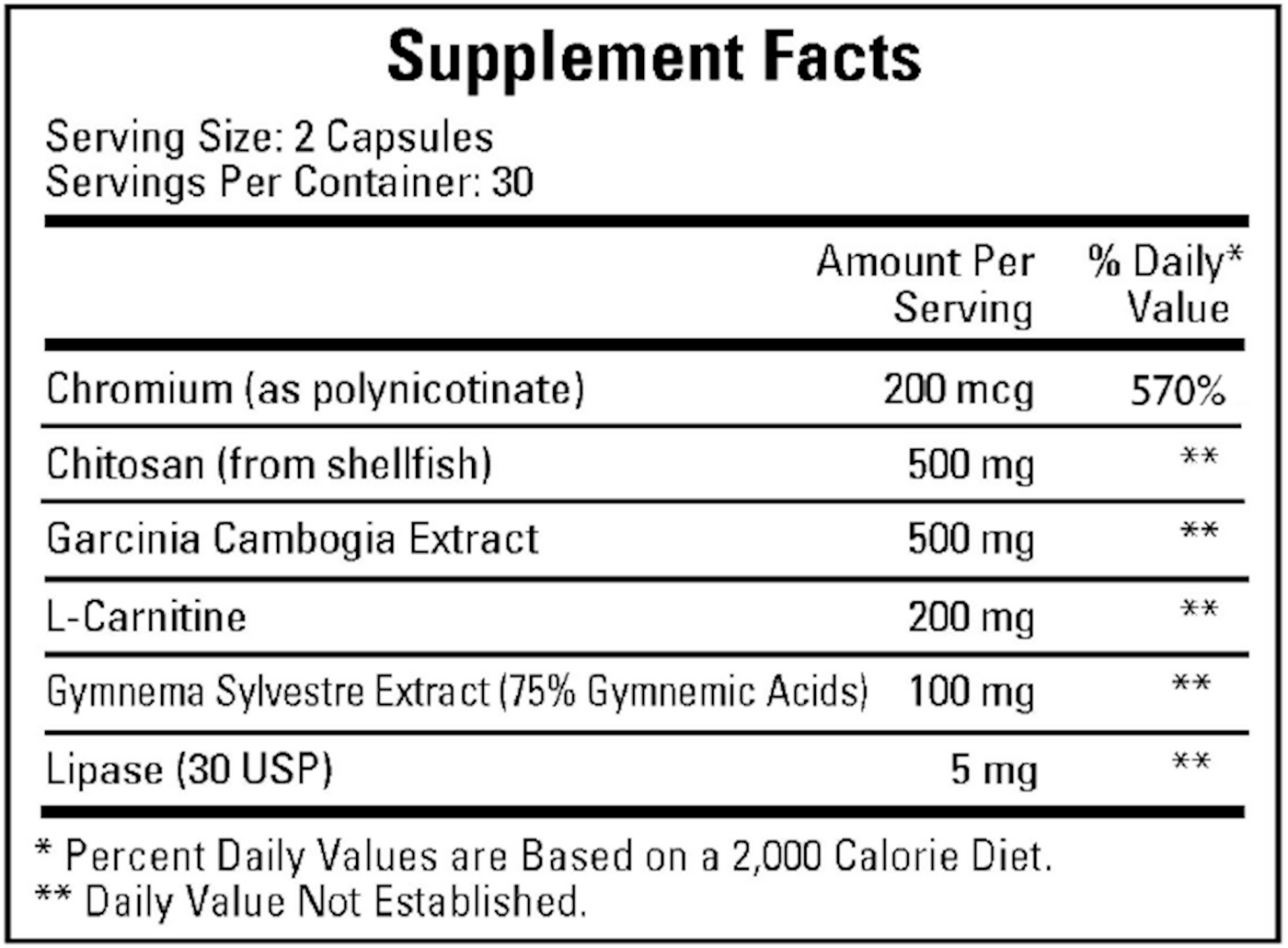 Abdominal Lean  Curated Wellness