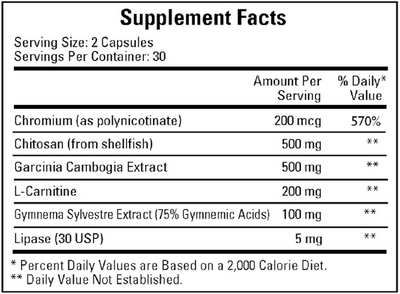 Abdominal Lean  Curated Wellness