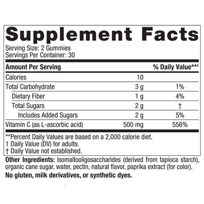 Extra Strength Vitamin C Gummies 60ct Curated Wellness