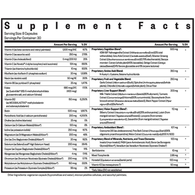 Optimal Multivitamin 240c Curated Wellness