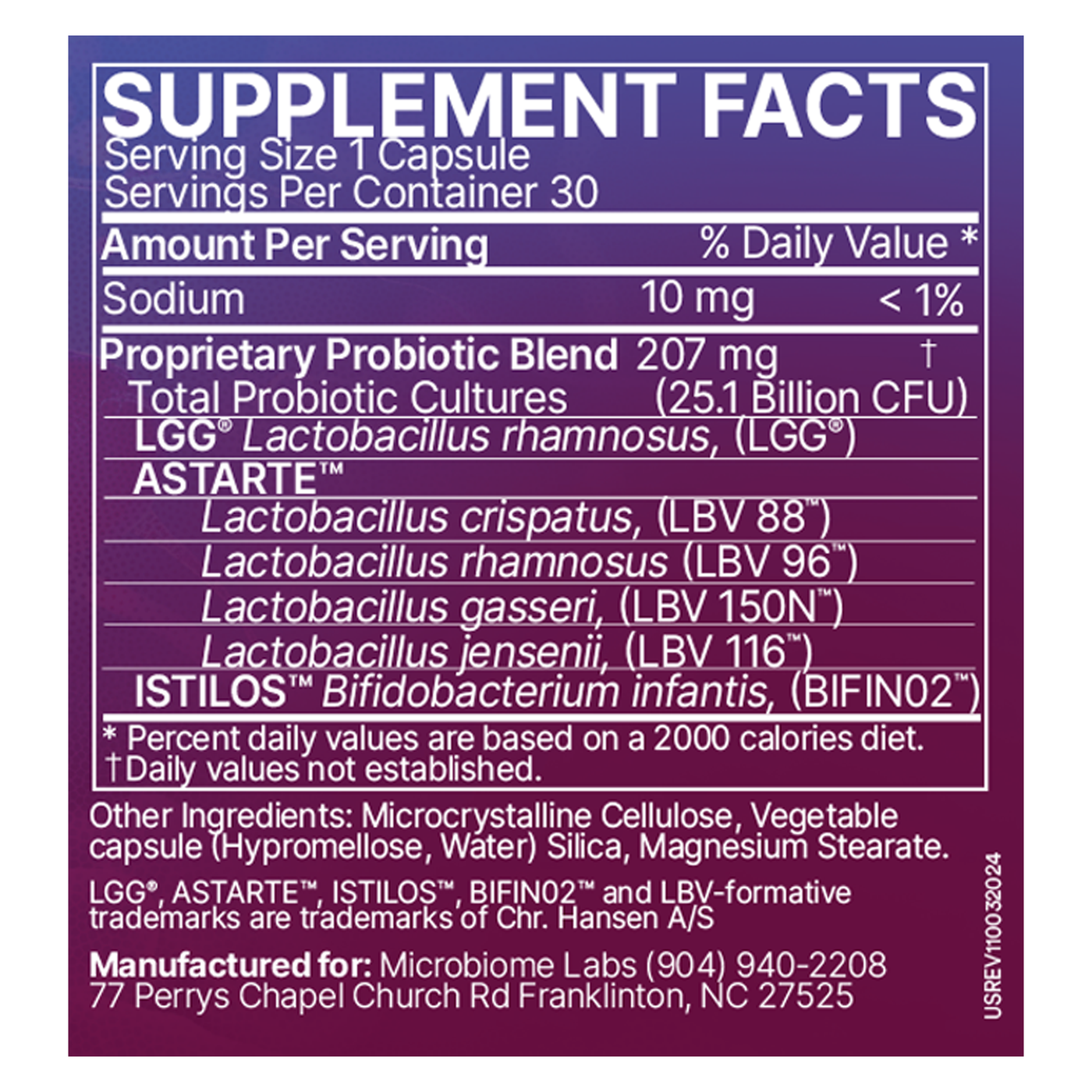 Pregnancy Support 30c Curated Wellness