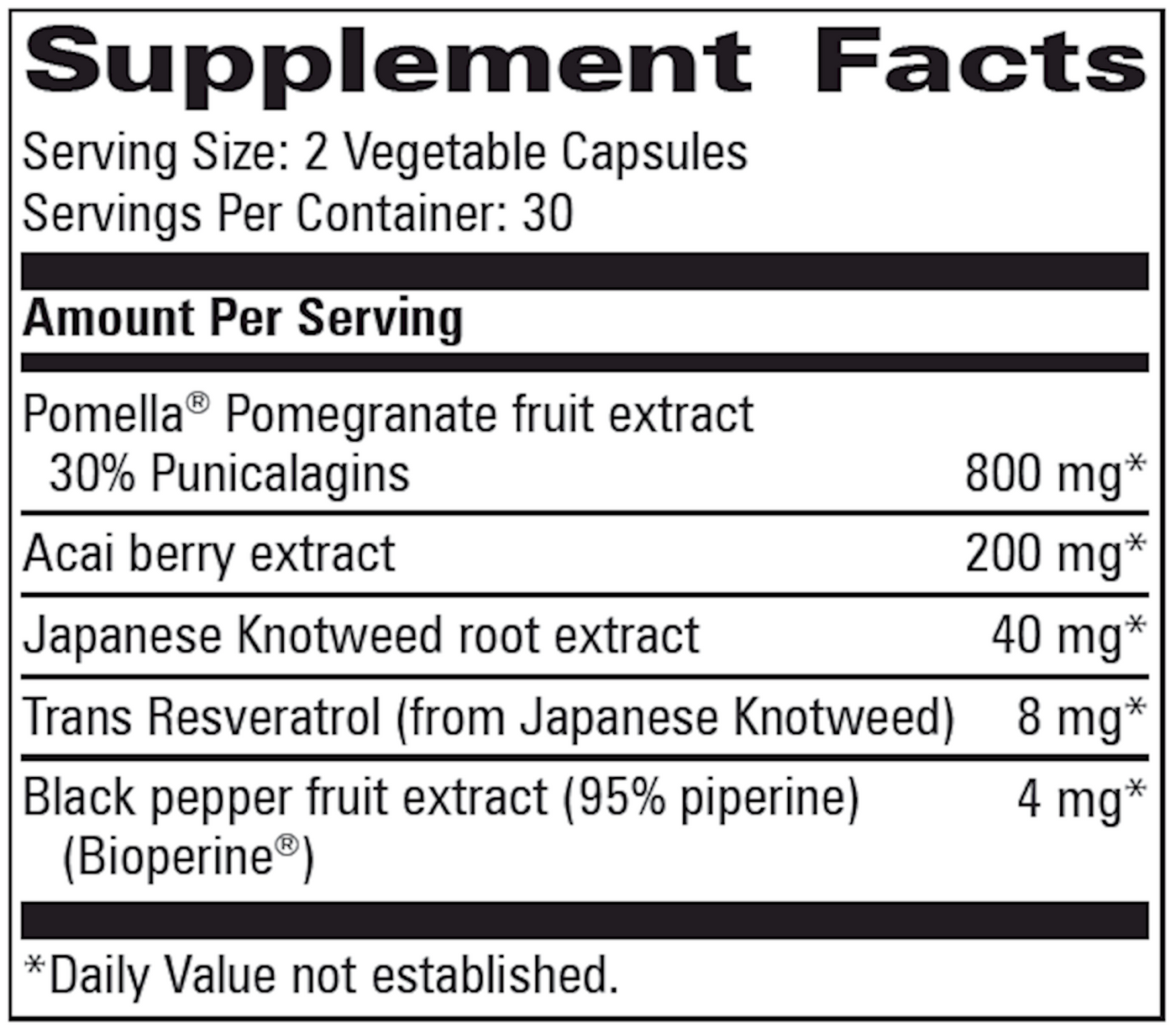 Pomegranate w/ Super Fruits  Curated Wellness
