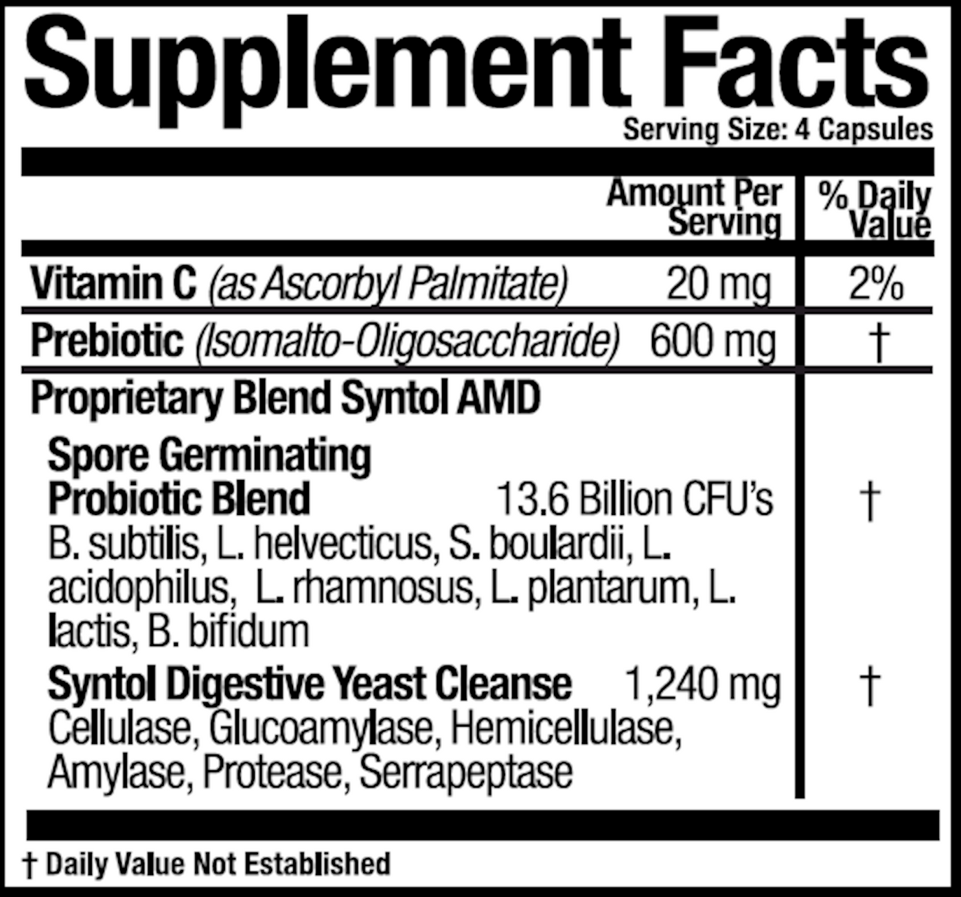 Syntol AMD  Curated Wellness