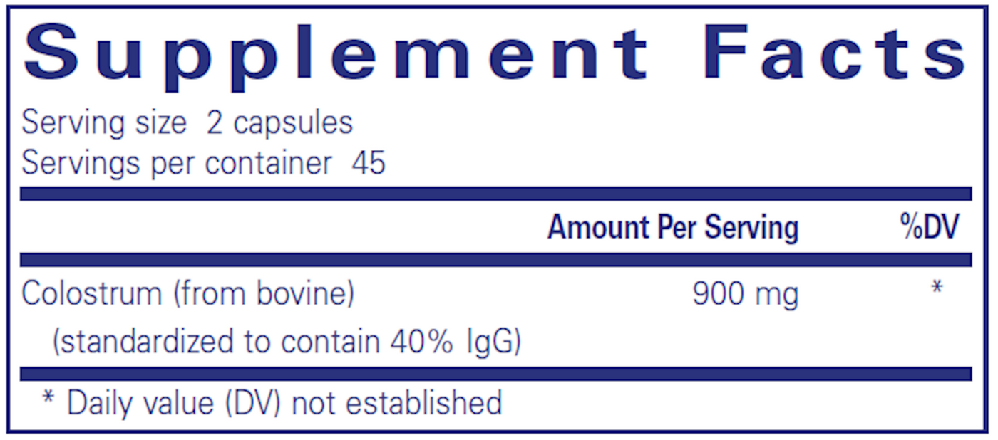 Colostrum 40% IgG 450 mg  Curated Wellness