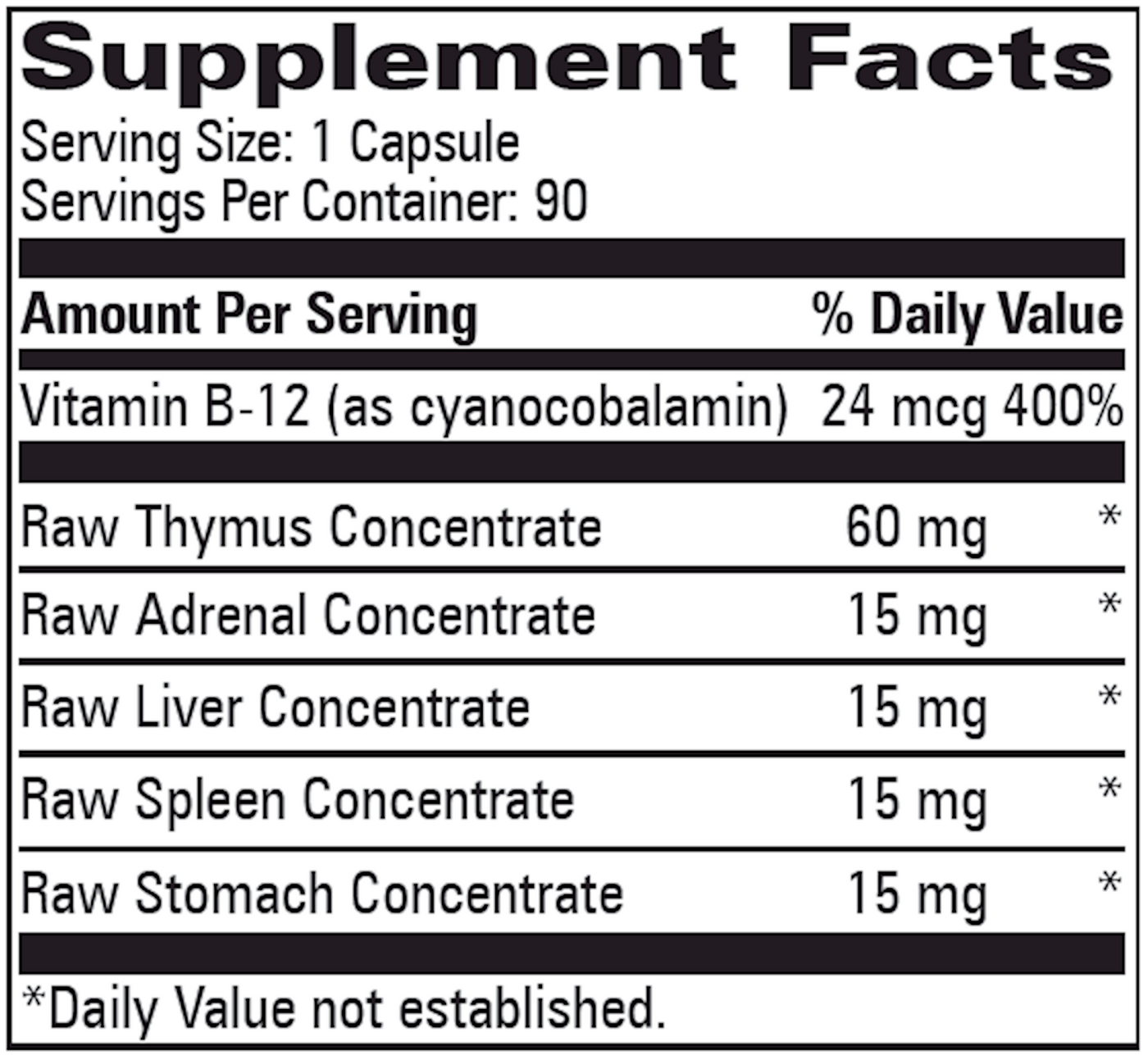 GSC Stress Complex  Curated Wellness