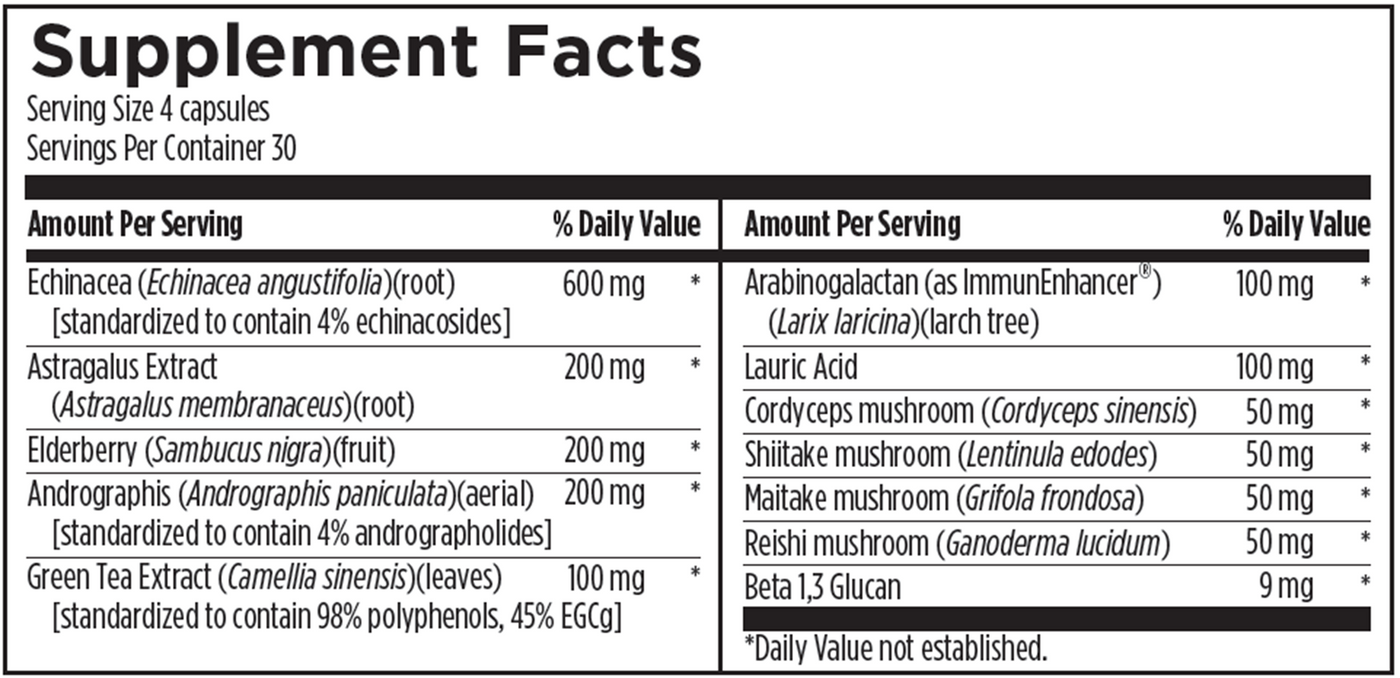 Immunitone Plus 120 caps Curated Wellness