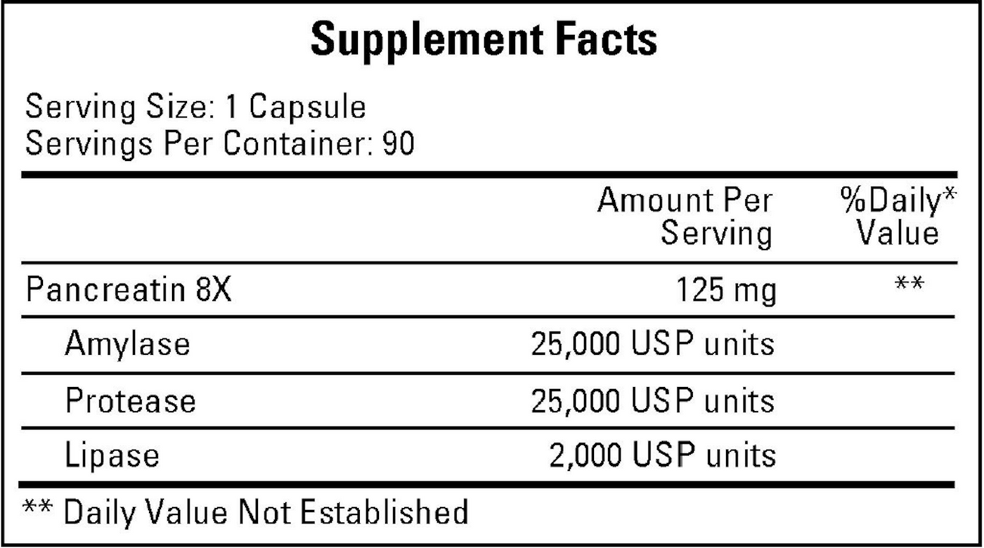 Pan-8-Supreme (Pancreatin-8X)  Curated Wellness