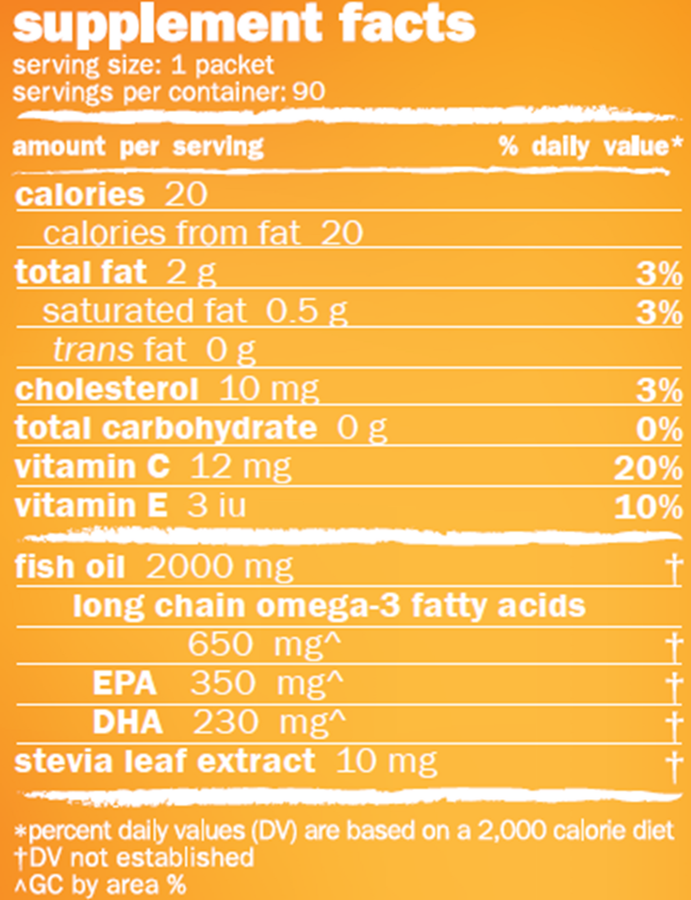 Coromega Orange s Curated Wellness