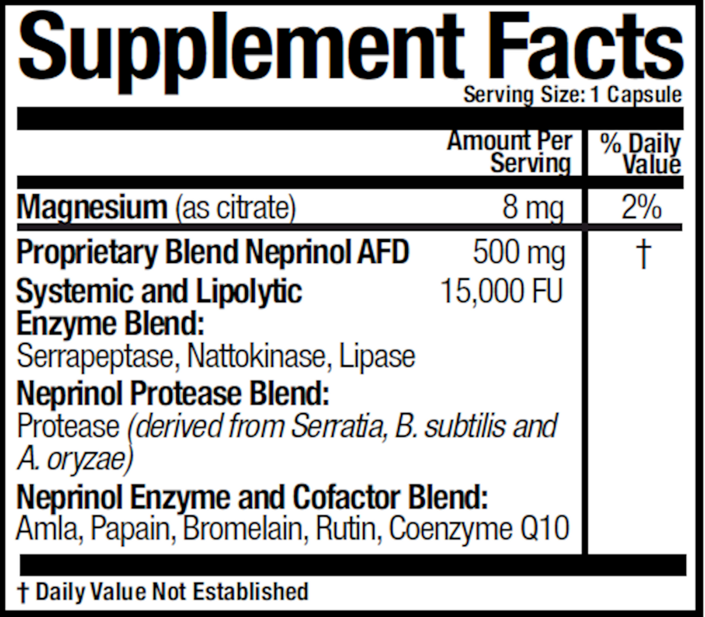 Neprinol AFD  Curated Wellness