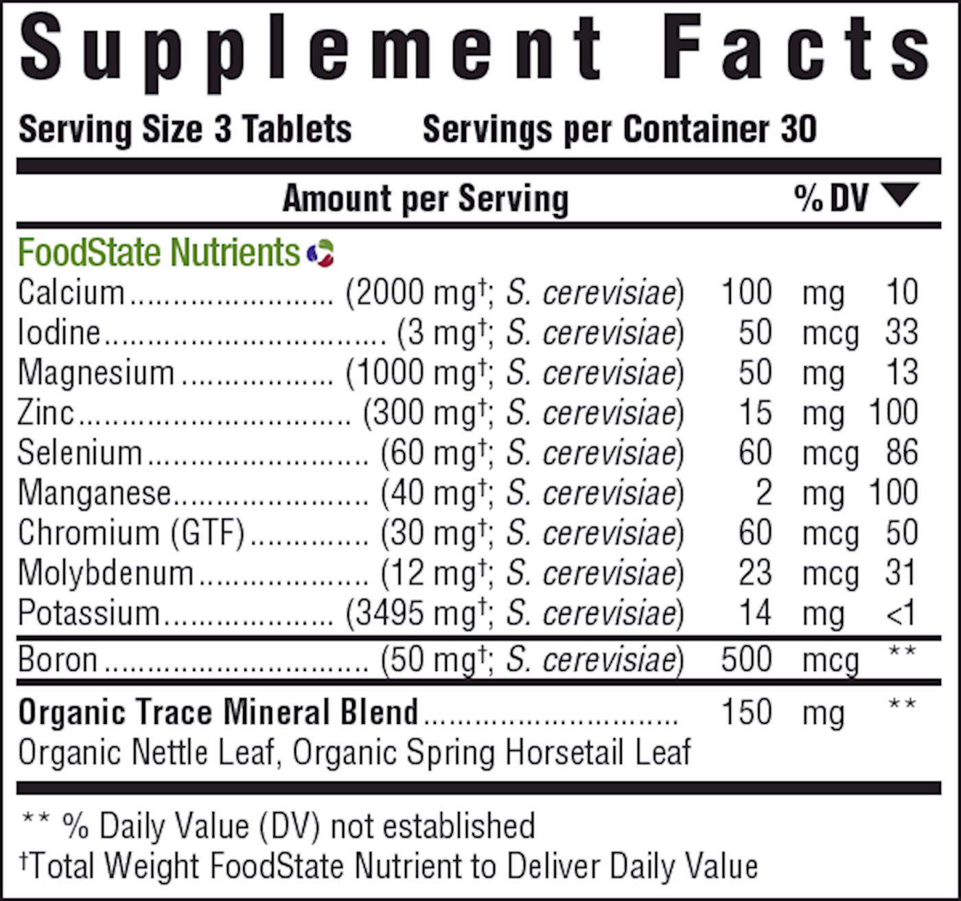 Balanced Minerals  Curated Wellness