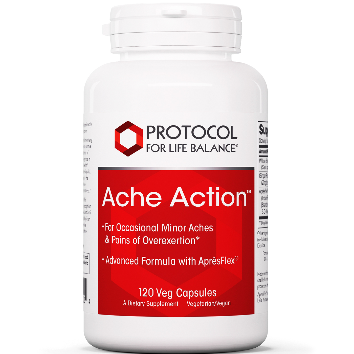 Ache Action  Curated Wellness