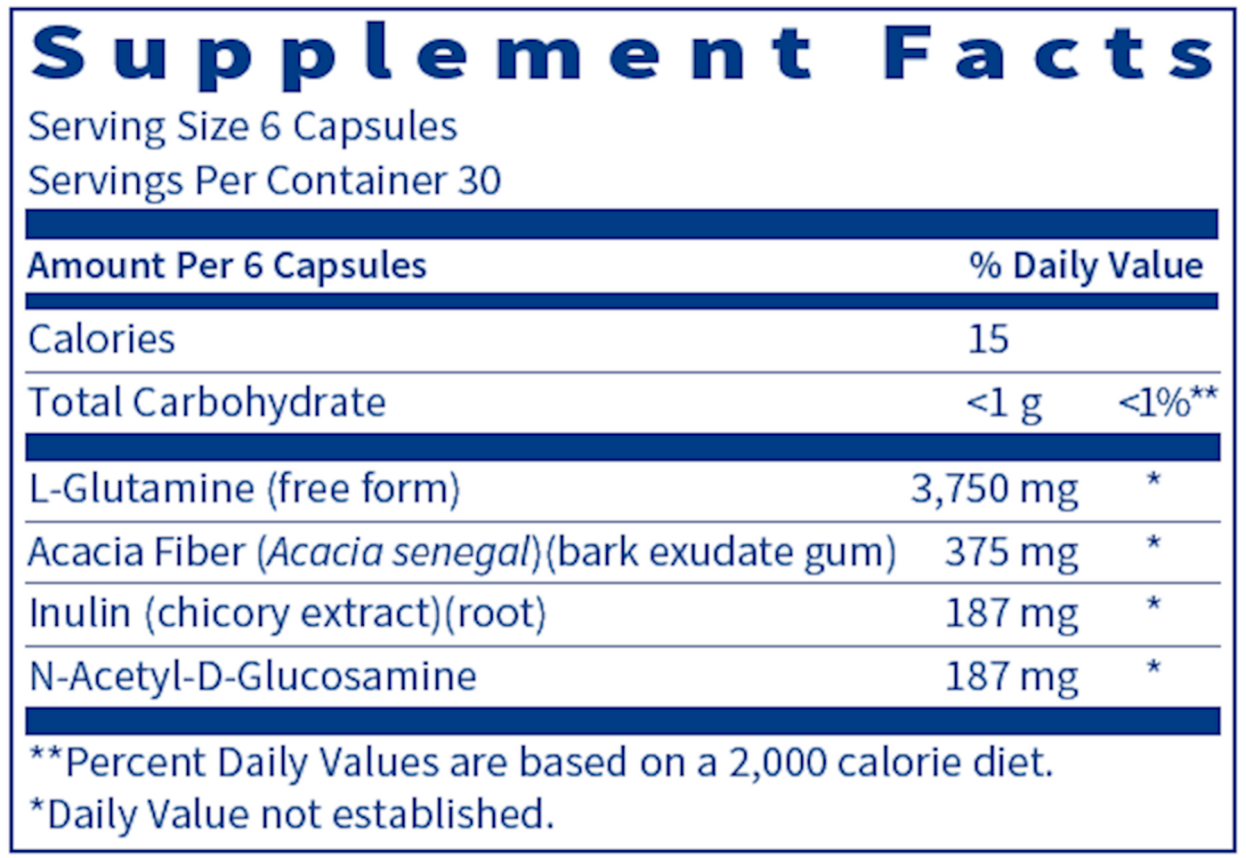 GastroThera 180 caps Curated Wellness