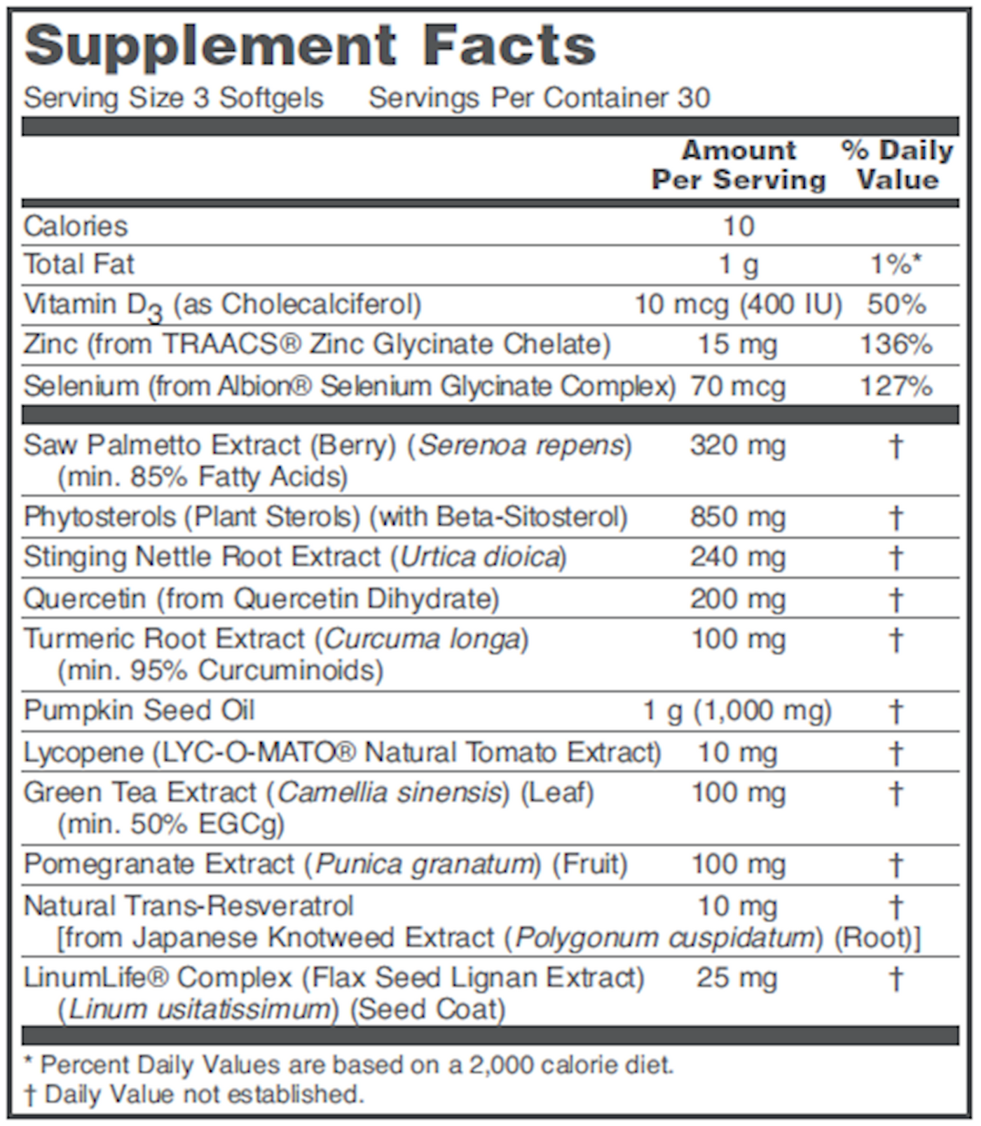 Prostate-B 90 gels Curated Wellness