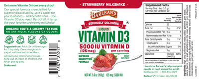 Vitamin D3 Strawberry Milkshake  Curated Wellness