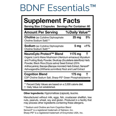 Cognitive Performance Duo™