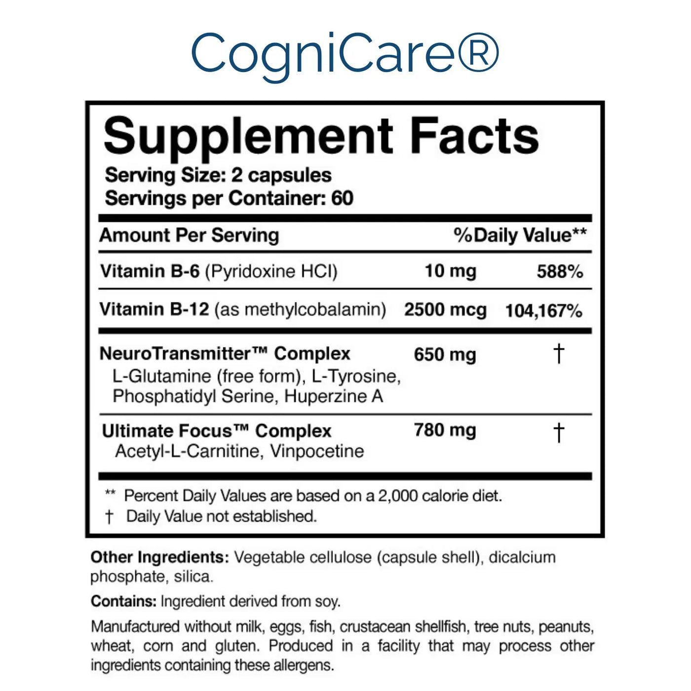 Cognitive Performance Duo™