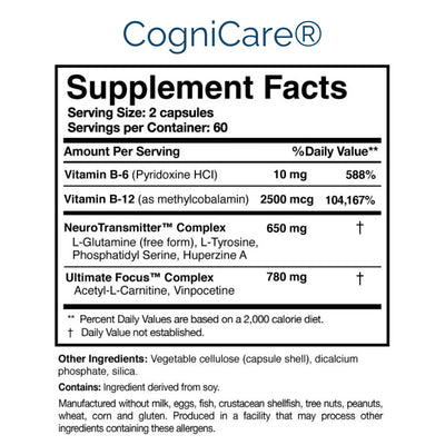 Cognitive Performance Duo™