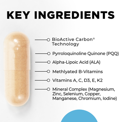 Core Nutrients 120 ct