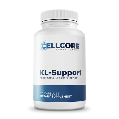 KL Support †