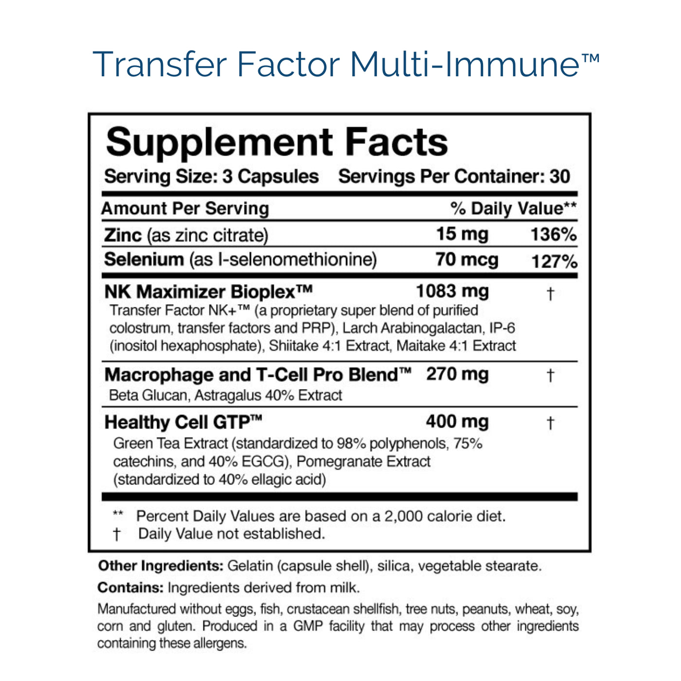 Enhanced Immunity Duo™
