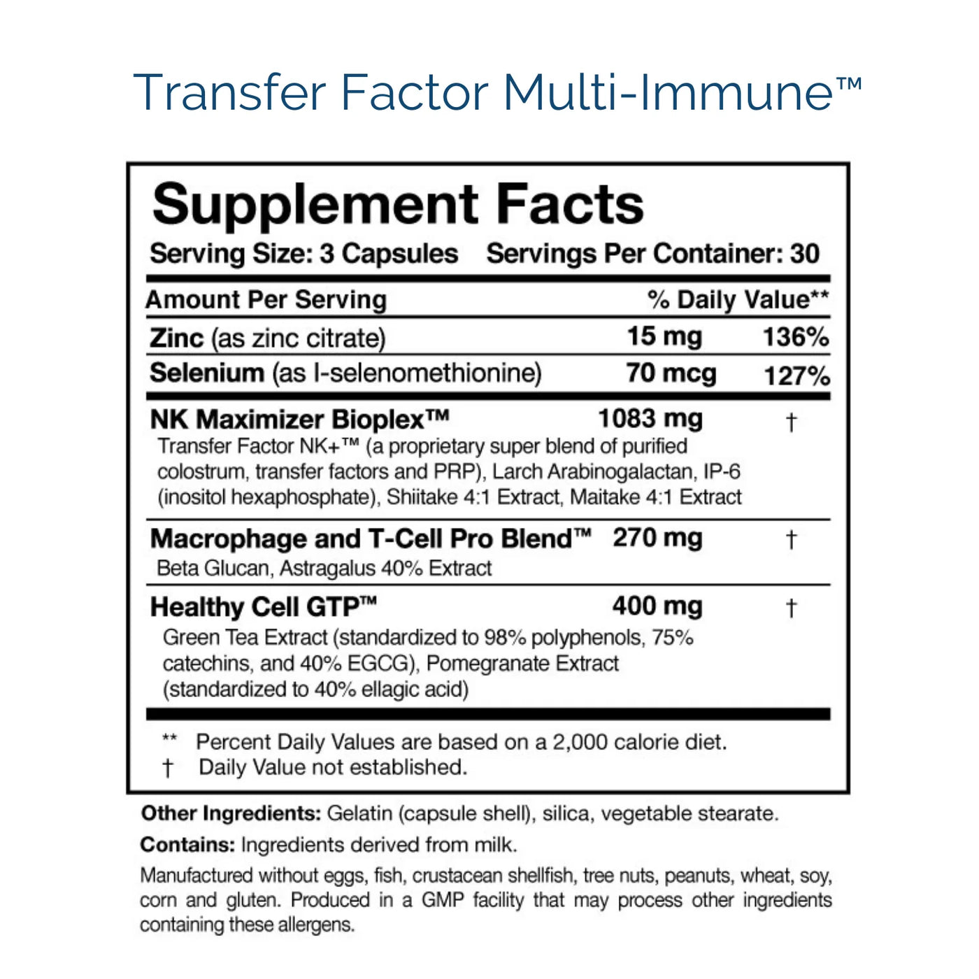 Enhanced Immunity Duo™