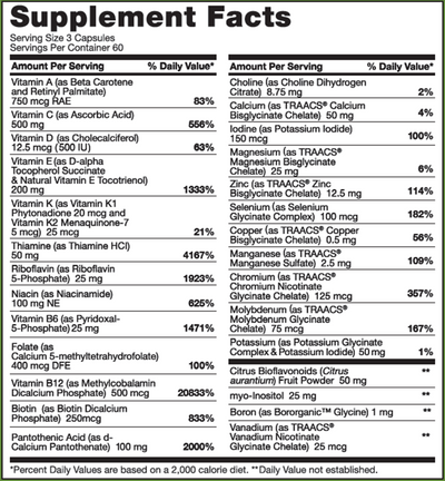 The Myers Way Multivitamin  Curated Wellness