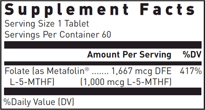Methyl Folate L-5-MTHF  Curated Wellness
