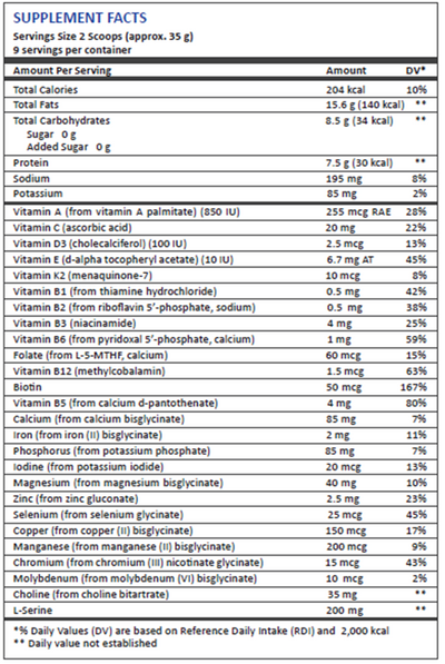 Keto-Elem Nutrition (Thai Soup)  Curated Wellness