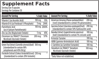 EndoTrim 120 caps Curated Wellness