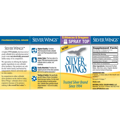 Colloidal Silver 150PPM  Spray Curated Wellness