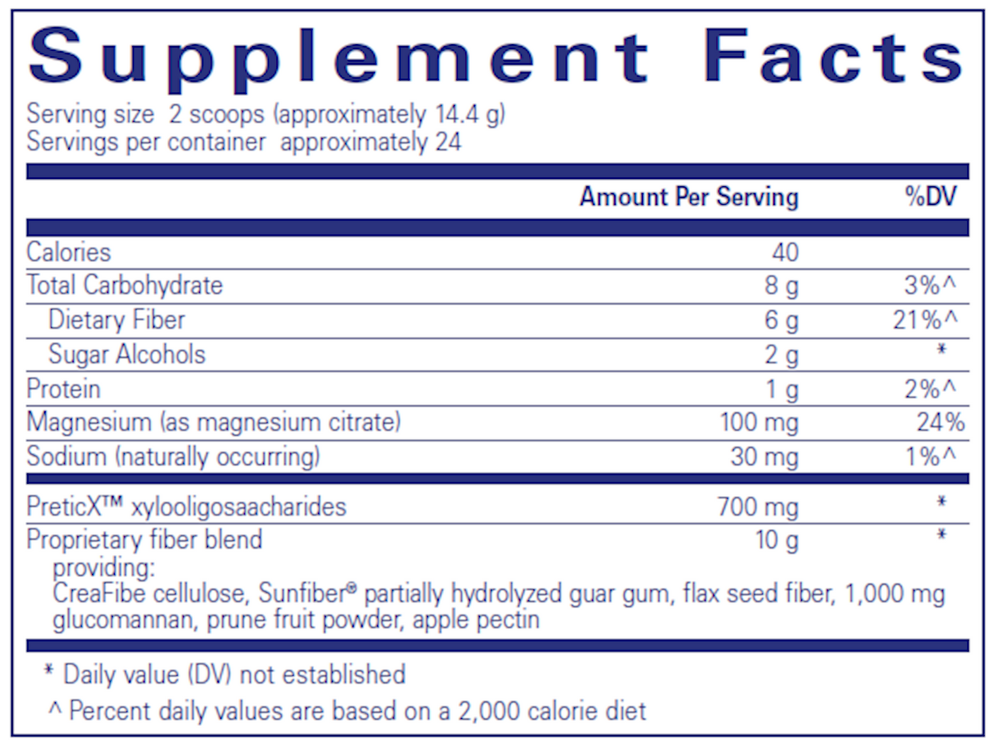 PureLean Fiber 345.6 gms Curated Wellness