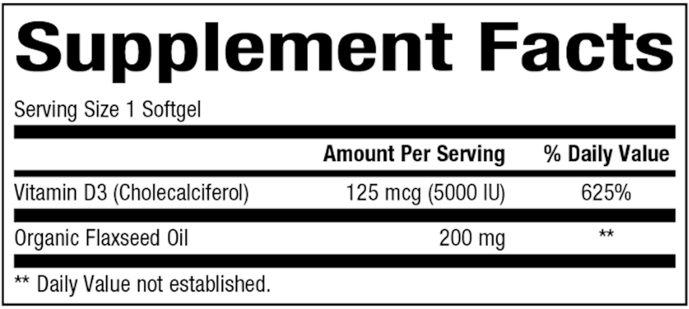 Vitamin D3 125 mcg  Curated Wellness