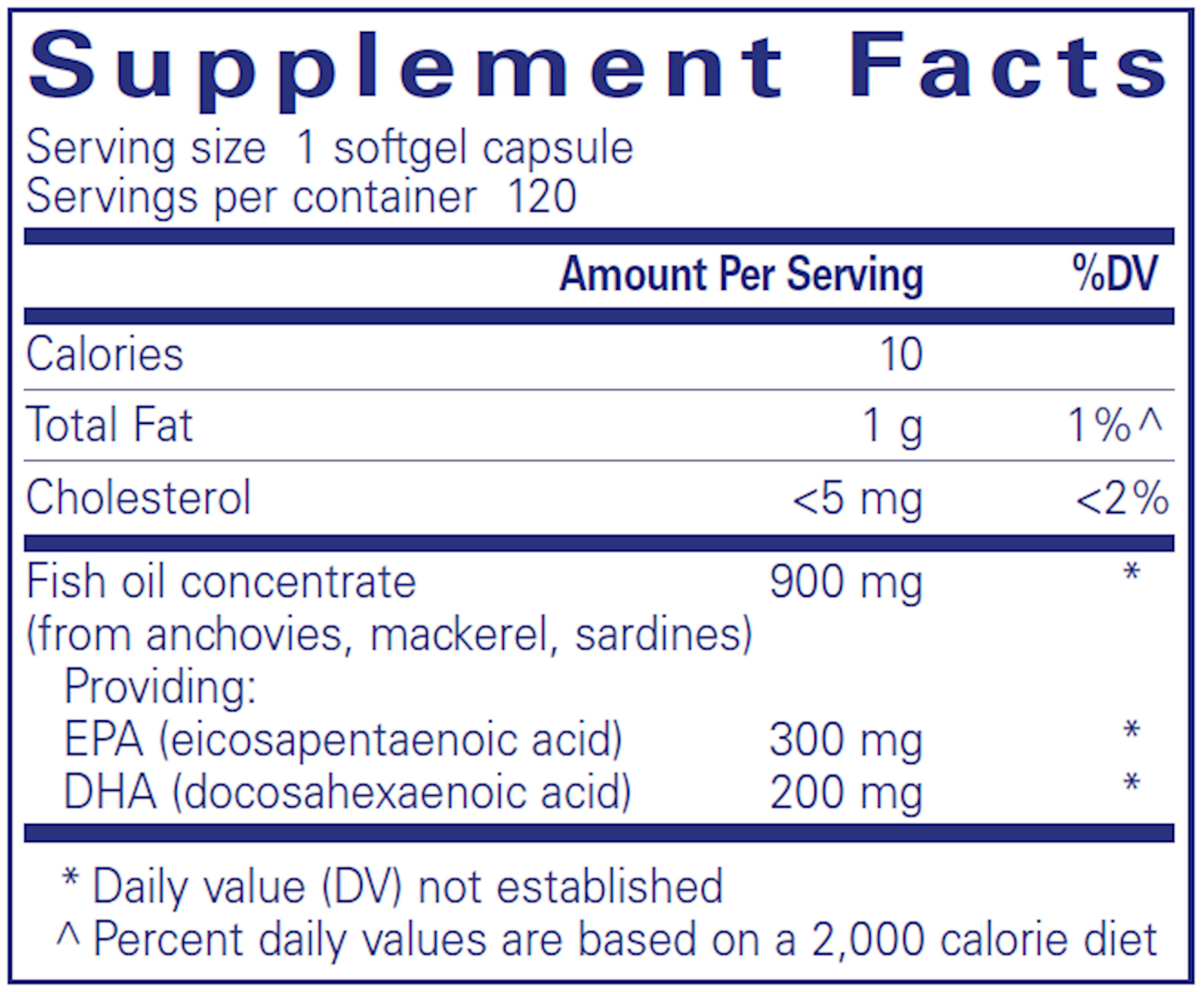 EPA/DHA with lemon 120 gels Curated Wellness