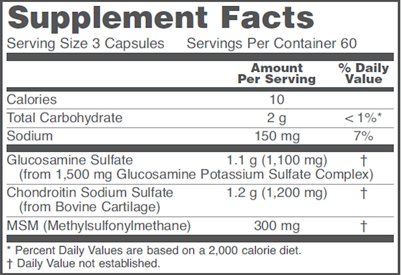 Glucosamine & Chondroitin w/MSM  Curated Wellness