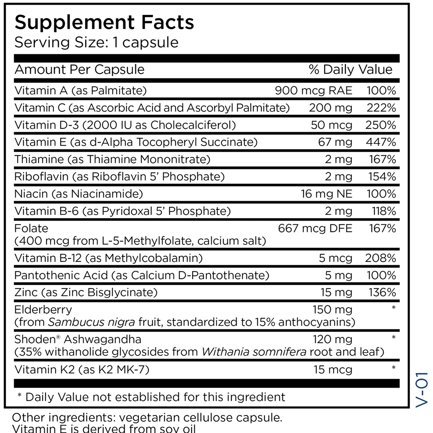 Balanced Response  Curated Wellness