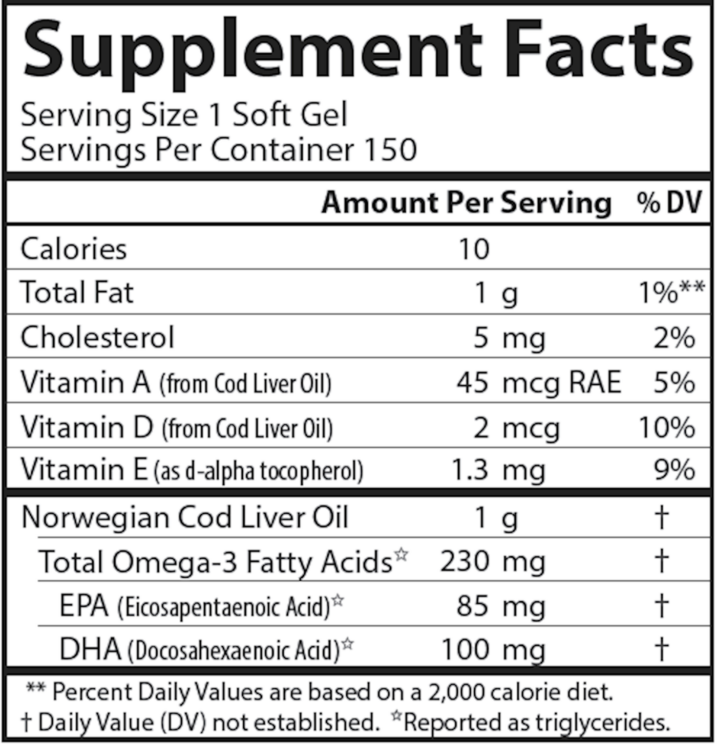 Cod Liver Oil Low Vit A Lemon 150 gels Curated Wellness