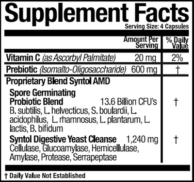 Syntol AMD  Curated Wellness