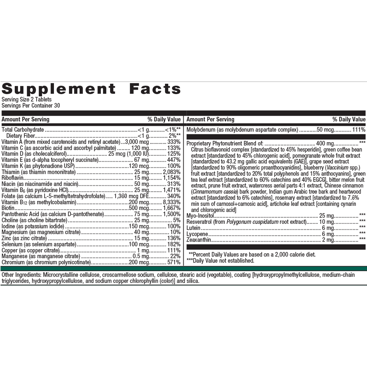 PhytoMulti® Multivitamin 60t Curated Wellness